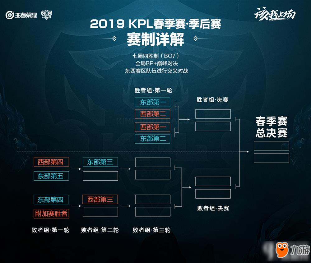 于提升士气 于提升士气