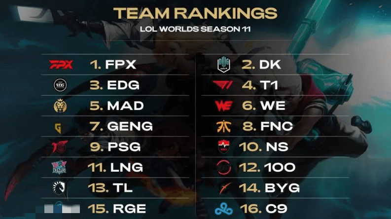 ESPN评超巨受伤对东部局势影响力榜：塔图姆第1 哈利第2 大帝第3