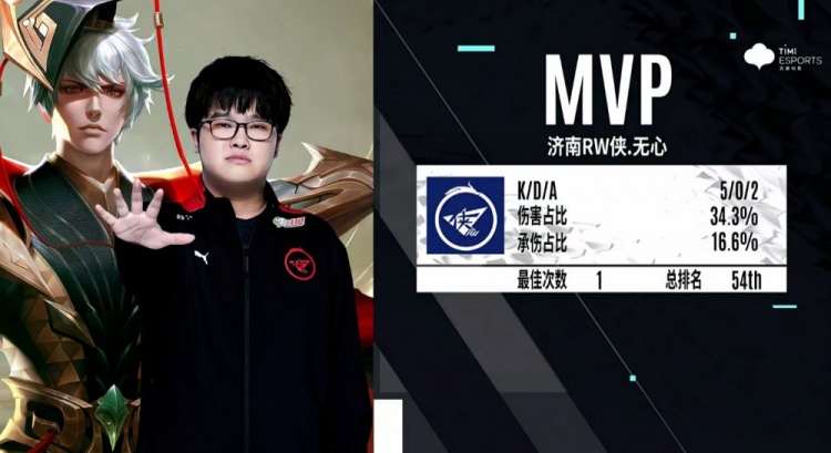 还需等待新 还需等待新