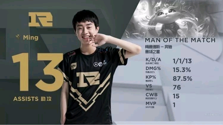 改善代谢 改善代谢